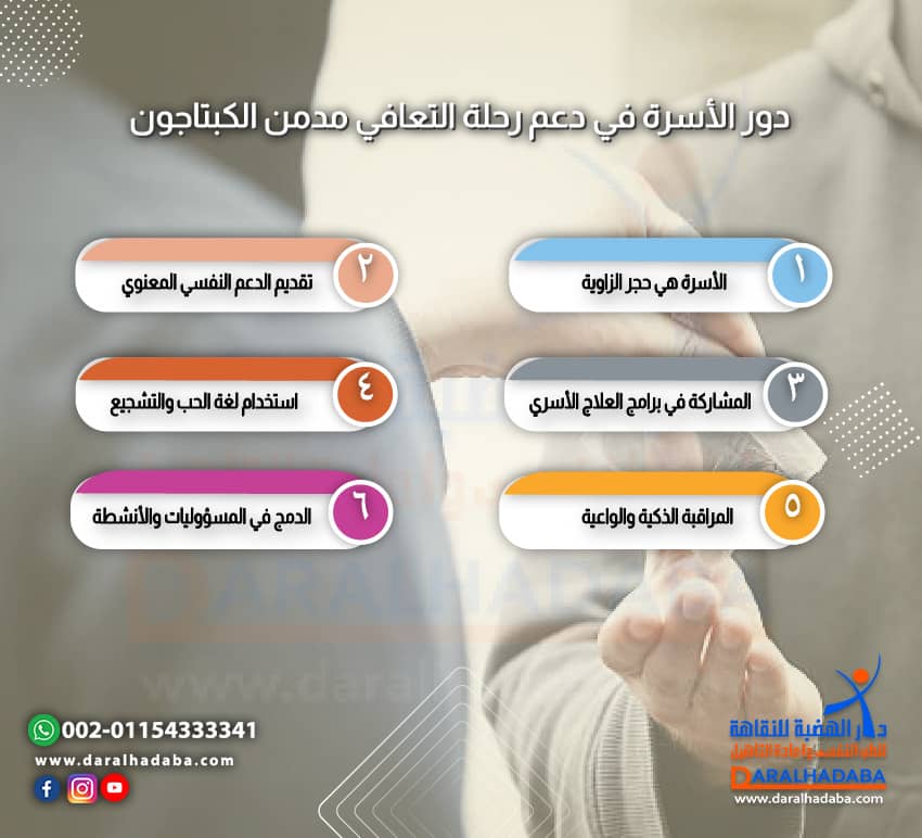 دور الأسرة في دعم رحلة التعافي مدمن الكبتاجون